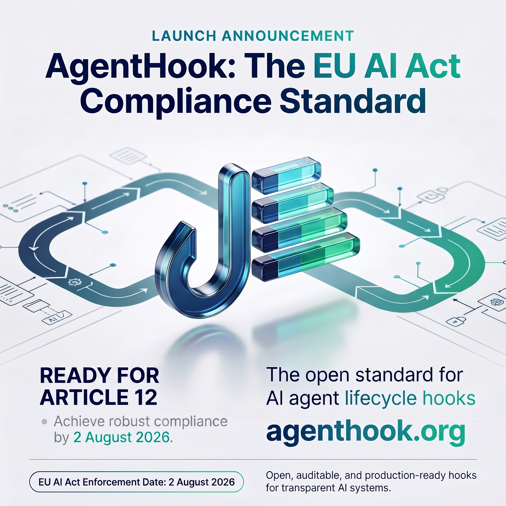 EU AI Act Article 12 and the runtime gap